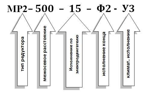 Схема условных обозначений мотор-редуктора МР2-500
