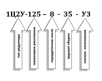 Схема условных обозначений 1Ц2У Схема условных обозначений 1Ц2У
