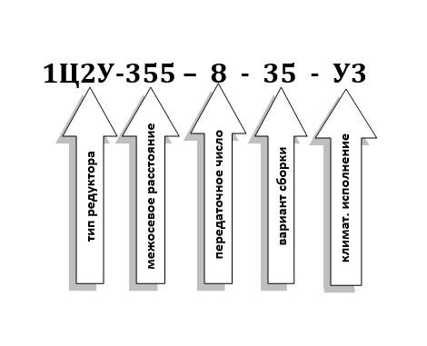 Схема условных обозначений 1Ц2У Схема условных обозначений 1Ц2У