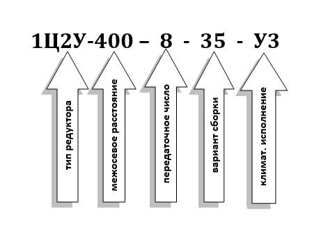Схема условных обозначений 1Ц2У Схема условных обозначений 1Ц2У