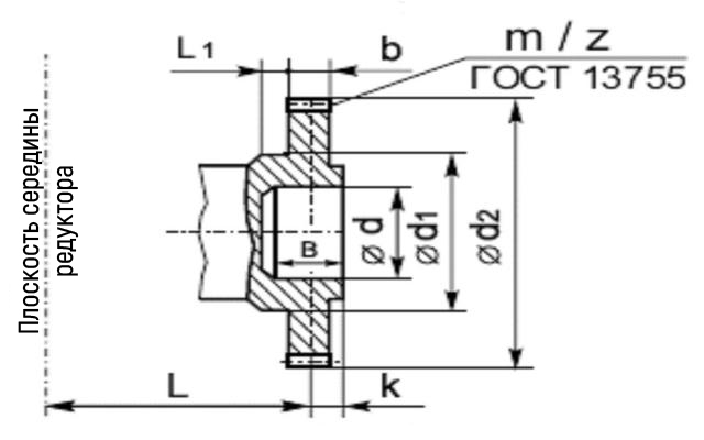 Зубчатая полумуфта редуктора РЦД Зубчатая полумуфта редуктора РЦД