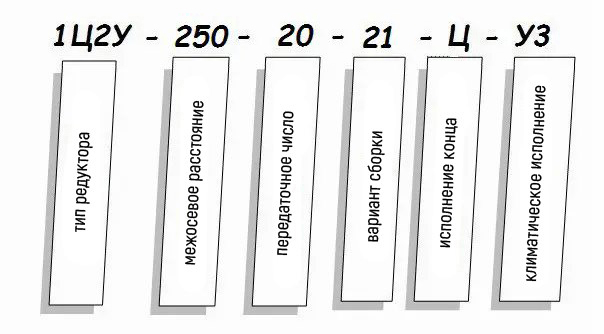 Редуктор 1Ц2У купить