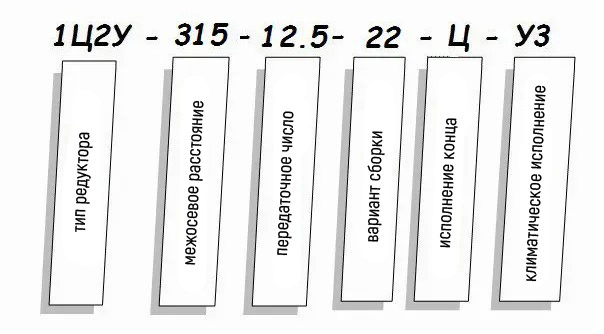 Редуктор 1Ц2У - условное обозначение Редуктор 1Ц2У купить