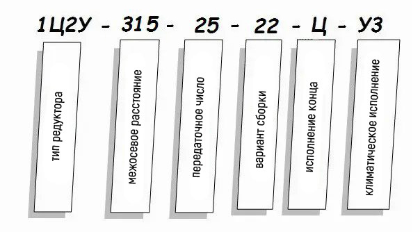 Редуктор 1Ц2У - условное обозначение Редуктор 1Ц2У купить