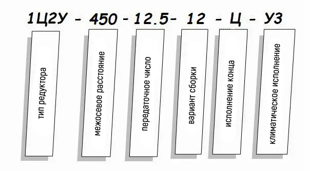 Редуктор 1Ц2Н - условное обозначение Редуктор 1Ц2Н купить