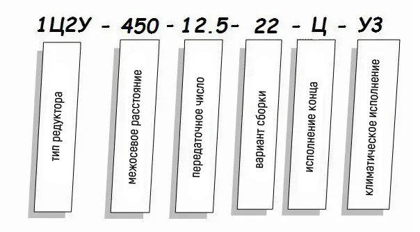 Редуктор 1Ц2Н - условное обозначение Редуктор 1Ц2Н купить
