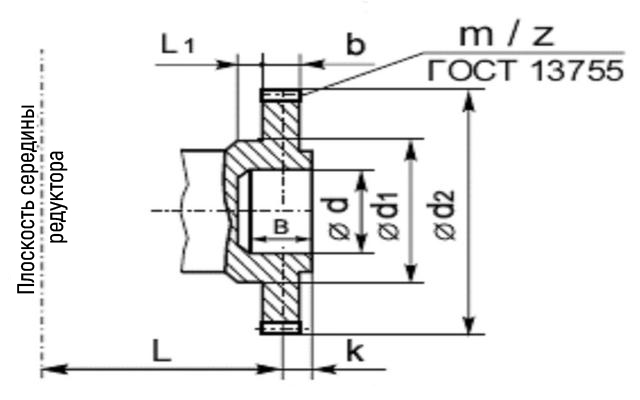 Присоединительные размеры вала в виде зубчатой полумуфты - чертеж Редуктор 1Ц2У купить