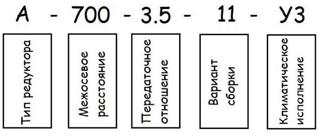 Редуктор А-400 купить - 