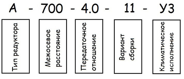 Редуктор А-400 купить