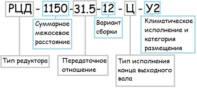 Редуктор РЦД-1150 купить - 