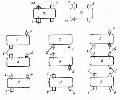 Редуктор РЦД-1150 купить -
