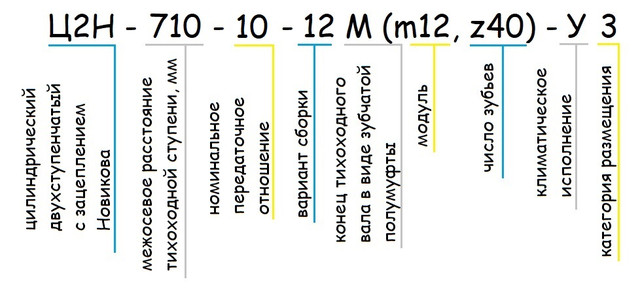 Редуктор Ц2Н - пример условного обозначения - Редуктор Ц2Н купить -