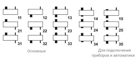 Редуктор Ц2Н - варианты сборки - Редуктор Ц2Н купить -