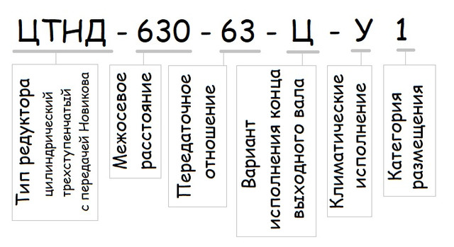 Редуктор ЦТНД-630 купить