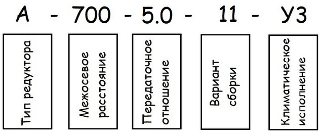 Редуктор А-400 купить